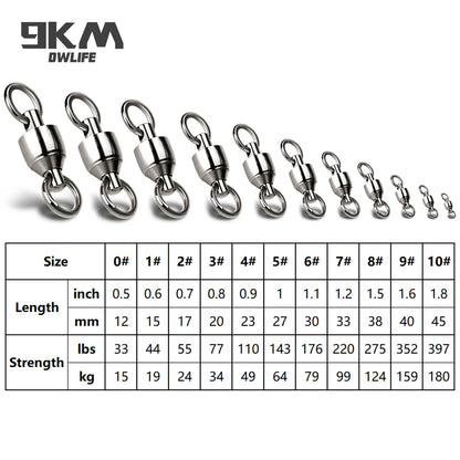 9KM 10pack Ball Bearing Swivel Heavy Duty Trolling Swivel Stainless Steel Fishing Connector for Slow Pitch Jigging
