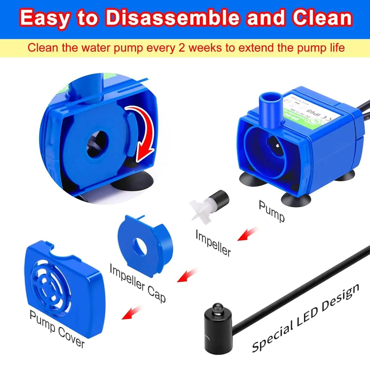 Water Pump Pet Cat Water Fountain Pump With LED Light - Replacement Motor For Cats Dogs Water Dispenser - USB Plug Pet Accessory