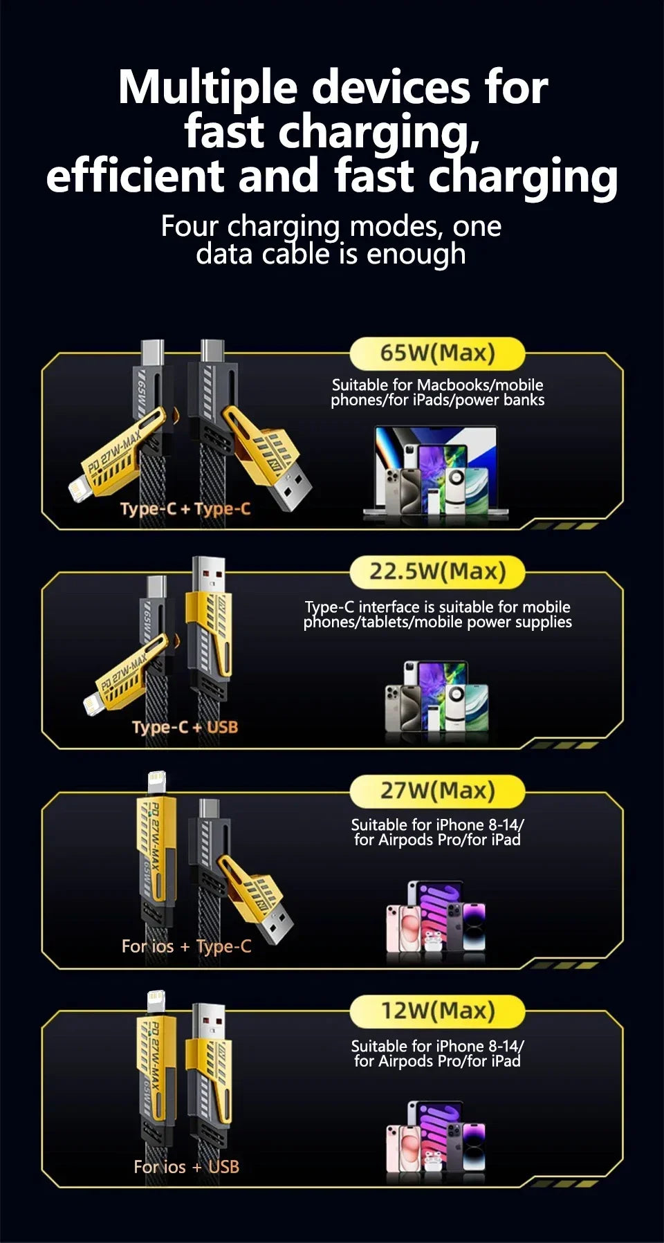 4-in-1 Fast Charging Cable, 65W PD QC Charging Cable with Multiple Connectors, Suitable for Android/iPhone