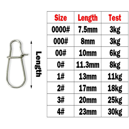 OUTKIT 50PCS Stainless Steel Pin Swivel Fishing Accessories Connector Lure Clip Rolling Swivels Sea Fishing Tackle