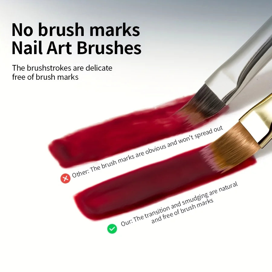 2pcs Wide Soft Bristle Nail Brush Gradient Design Acrylic Handle Gel Polish Applicator Nail Tools