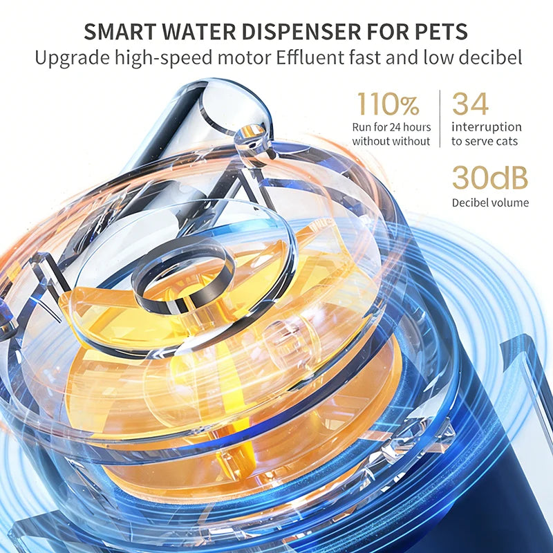3L Cat Water Fountain with Motion Sensor Automatic Dog Water Dispenser with LED Light Ultra Silent Pet Drinking Water Fountain