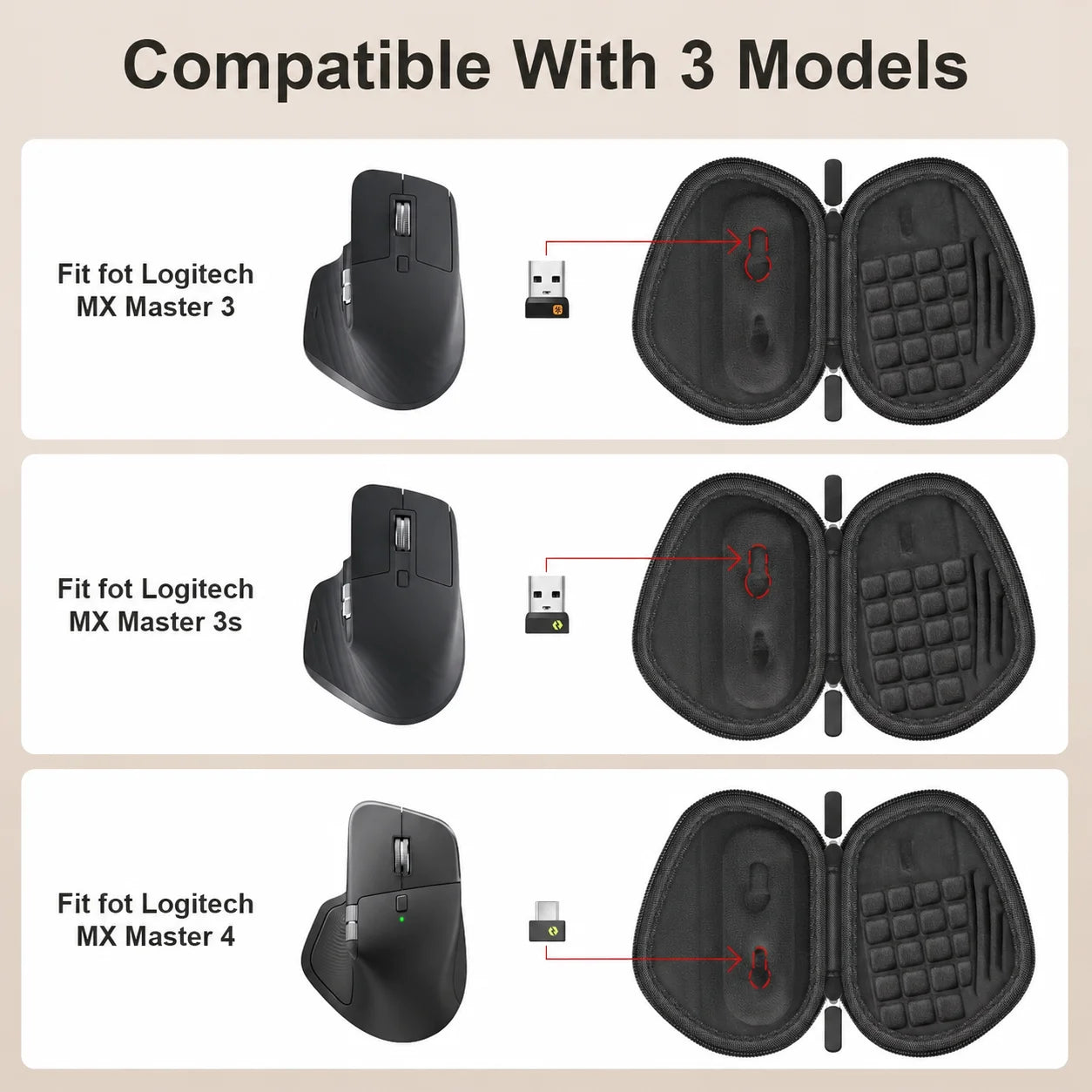 Carrying Case Compatible with Logitech MX Master 4/3S/3 Mouse, Waterproof PU Leather Travel Bag with Precise Receiver Slot