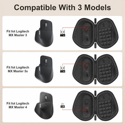 Carrying Case Compatible with Logitech MX Master 4/3S/3 Mouse, Waterproof PU Leather Travel Bag with Precise Receiver Slot