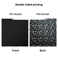 PET-PEO