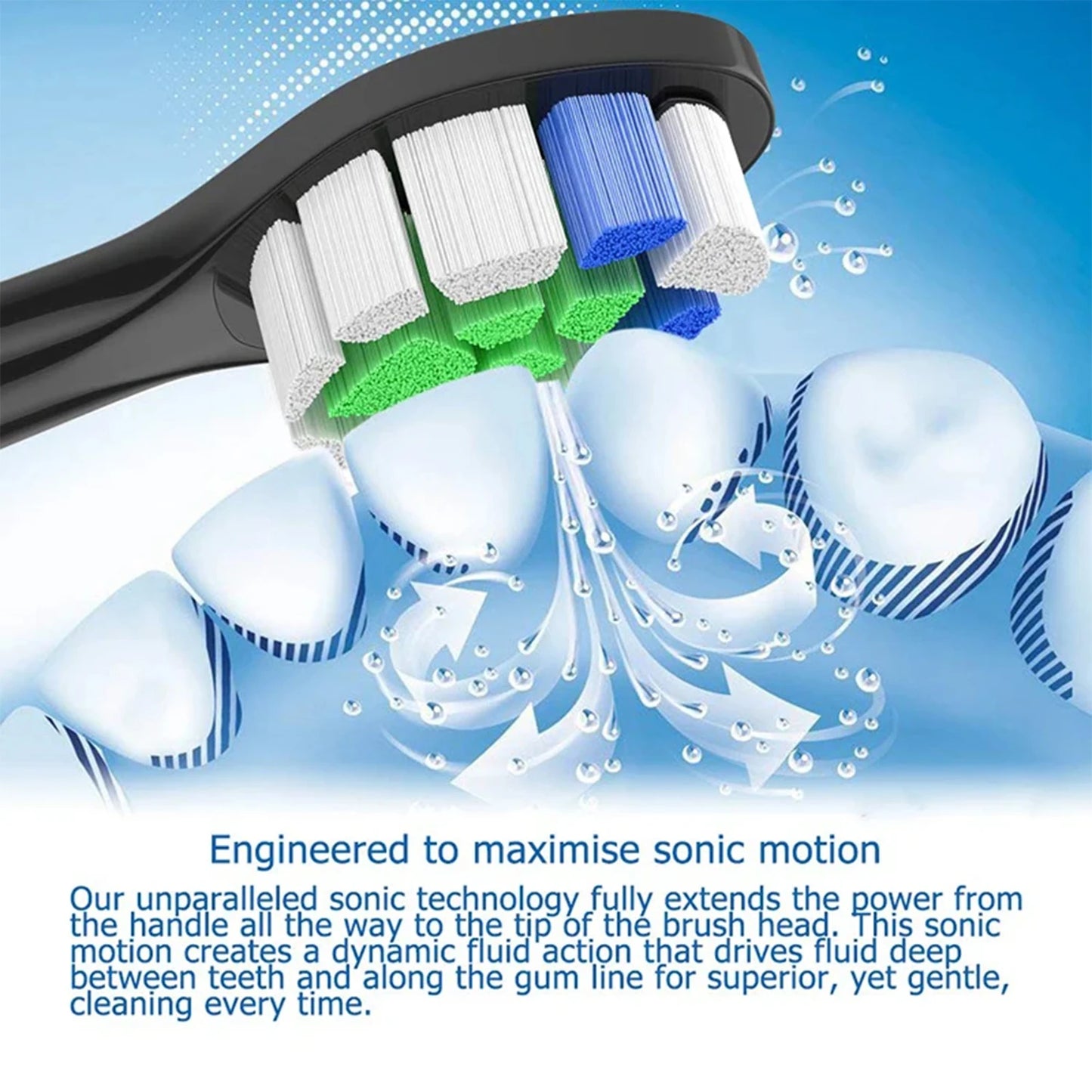 2-20 Pack Replacement Toothbrush Heads Compatible with Philips Sonicare Electric Toothbrush Heads 4100 6500 6100 7500 5300 1100