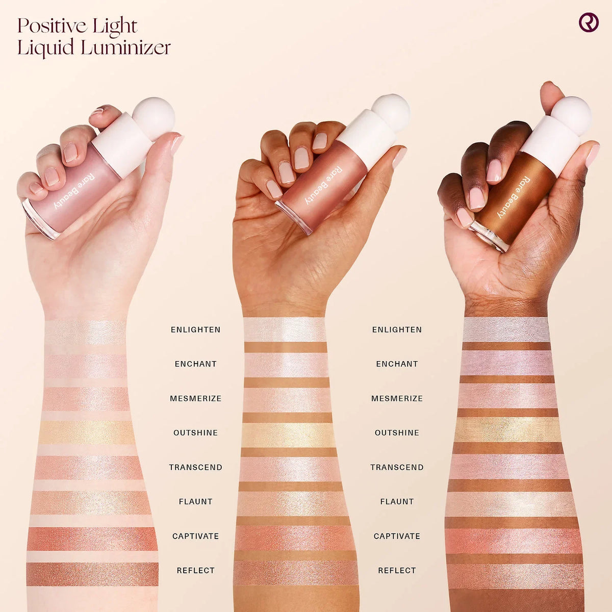 Rare Beauty Liquid Highlighter Shimmer Lasting Waterproof Natural Glow Face Body Blendable Highlight Cosmetic for Daily Party