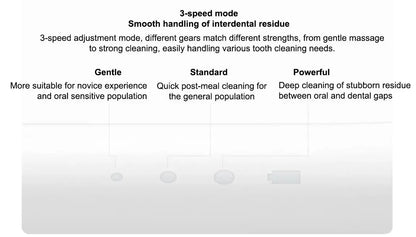2025 New MIJIA Portable Oral Irrigator 2 Dental Teeth Whitening Flosser bucal tooth Cleaner vibration waterpulse Water Thread