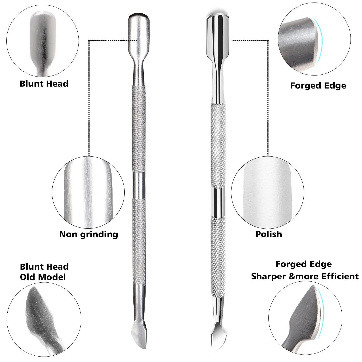 LINMANDA Cuticle Pliers with Cuticle Pusher Stainless Steel Cuticle Remover and Trimmer Perfect For Fingernails and Toenails