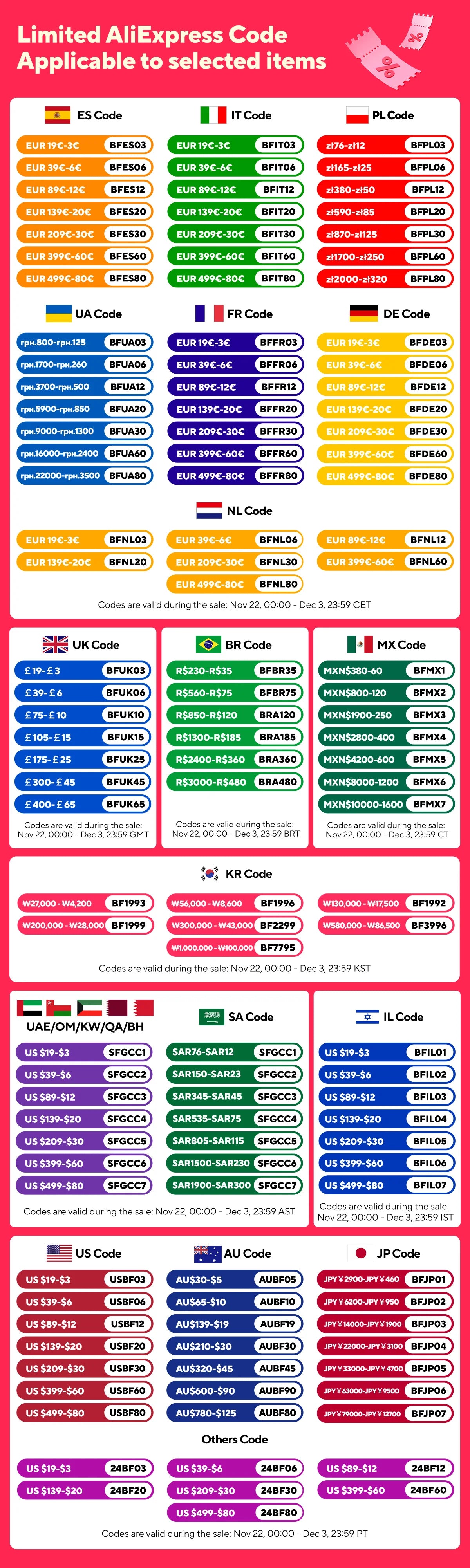 New Simulation Robot Dog Electronic Pet Sound Control Walking Nodding Music Touch Control Robot Animal Pet Children Toy Gifts