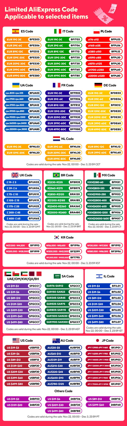New Simulation Robot Dog Electronic Pet Sound Control Walking Nodding Music Touch Control Robot Animal Pet Children Toy Gifts