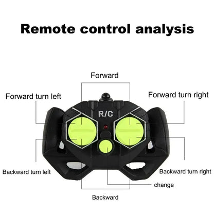 2.4G Remote Control Speed Boat for Kids – Fast Electric RC Boat Toy with Dual Motor, Waterproof Model for Pool & Outdoor Play