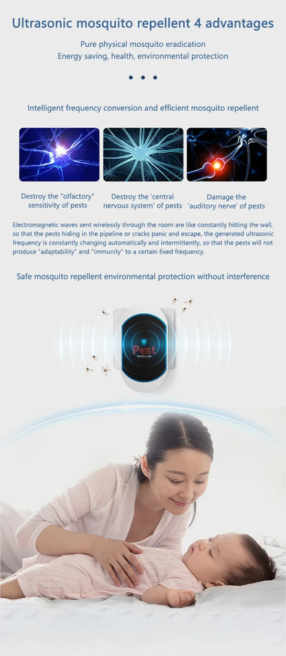 Ultrasonic Electronic Insect Repellent And Mouse Repellent Household Insect Repellent Mini Silent Safe Plug Electric 2026 New