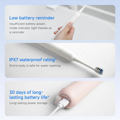 DOCOLAB Sonic Electric Toothbrush 3Gear Vibration Rechargeable Waterproof Teeth Whitening Cleaning Personal Care Appliance MT001