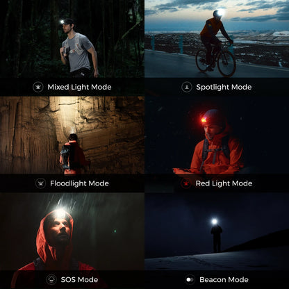 FLEXTAIL TINY HELIO 600Z - Headlamp, Headlight with Replaceable 700mAh Battery for Outdoor Camping Fishing Hiking Riding (2025)