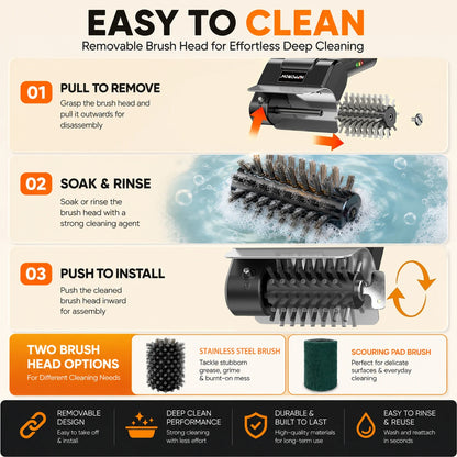 Hippcron Rechargeable Electric Grill Brush 1100 RPM – 304 Stainless Steel Barbecue Cleaning Tools Ergonomic Non-Slip Handle