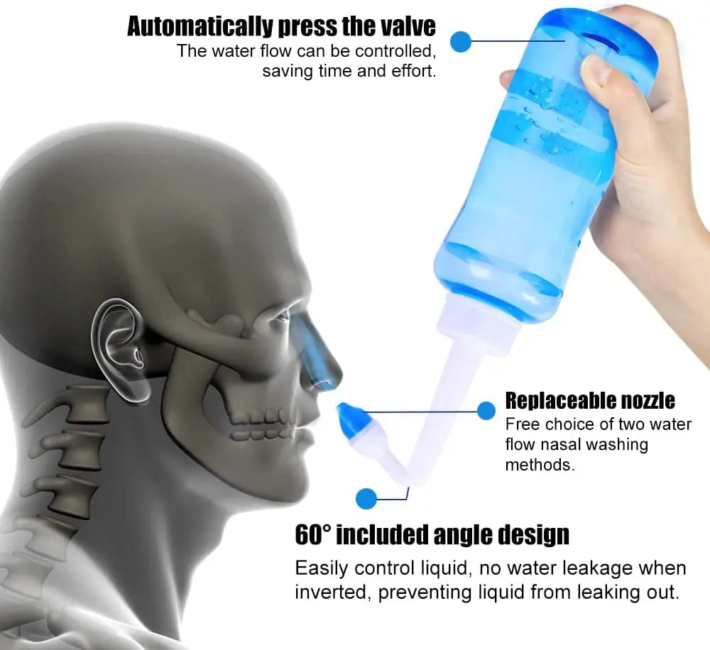 Waterpulse Nasal irrigator 300ml 500ml Nasal Rinse Bottle Nasal Wash Cleaner Nose Protector Avoid Allergic Rhinitis Manual