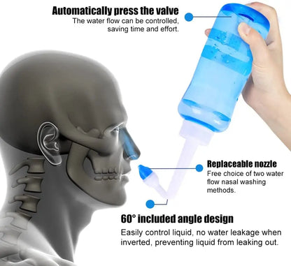 Waterpulse Nasal irrigator 300ml 500ml Nasal Rinse Bottle Nasal Wash Cleaner Nose Protector Avoid Allergic Rhinitis Manual