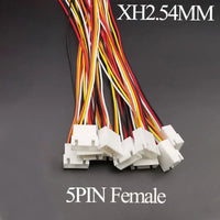 5P Female