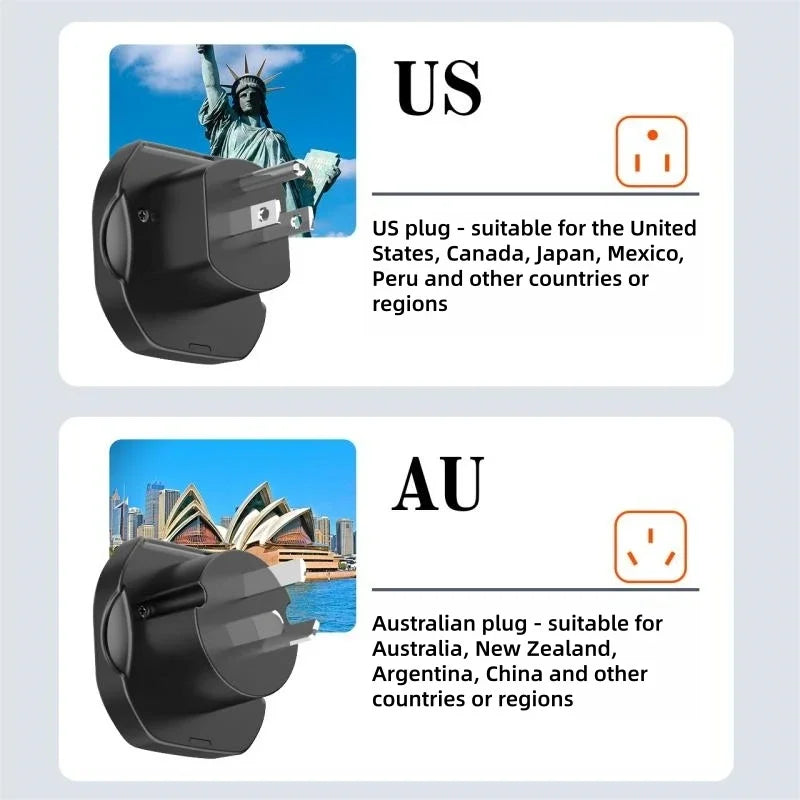 LDNIO Z7 Universal Outlet EU UK AU US KR Plug Converter Home Travel Socket Adapter Compatible With 200+ Countries Portable Trip