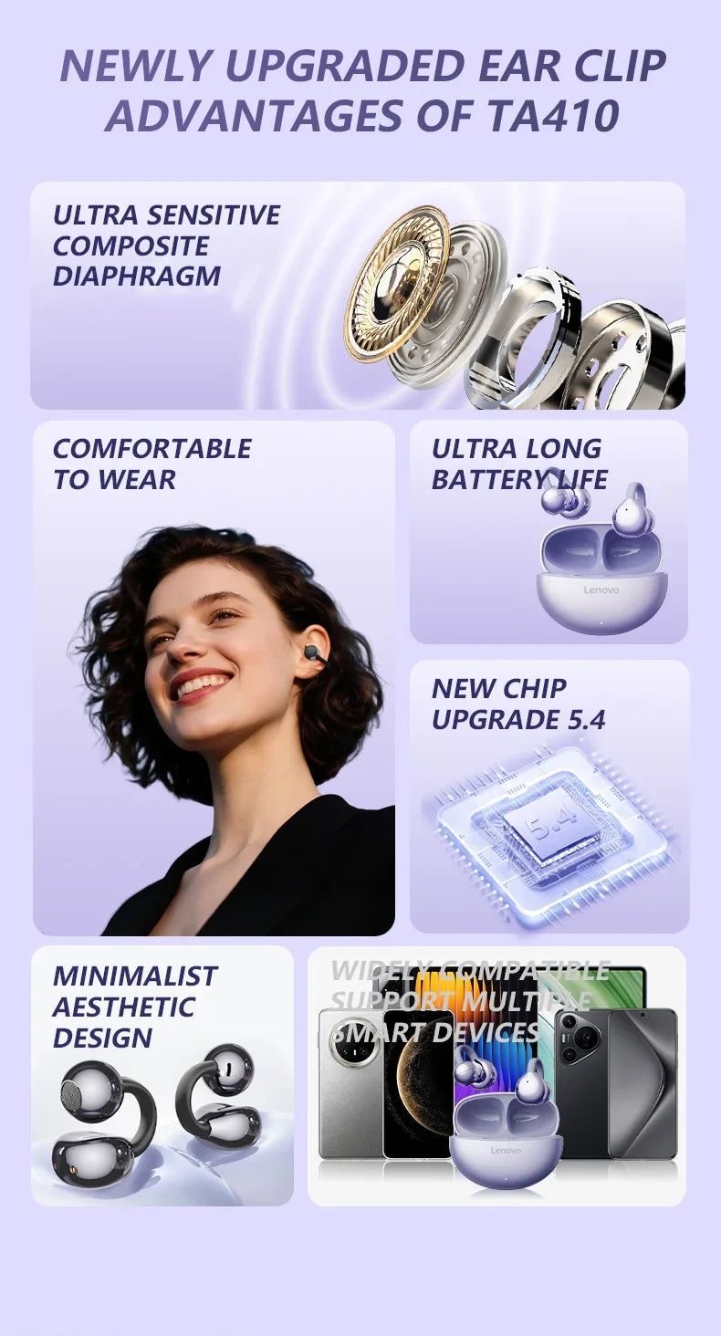 Lenovo Wireless Bluetooth 5.4 Earphones TWS Panoramic Sound Effects Ultra Long Battry Life Headphones Comfortable To Wear TA410