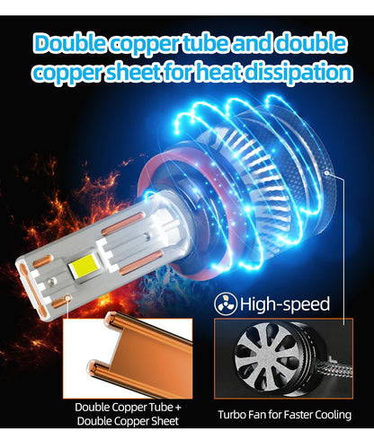 K5C H7 LED 60000LM 140W H7 Canbus Led Bulbs 4300K LED H4 H11 HB3 9005 HB4 9006 K6C Led Double Copper Tube Fog Light 12V 2PCS