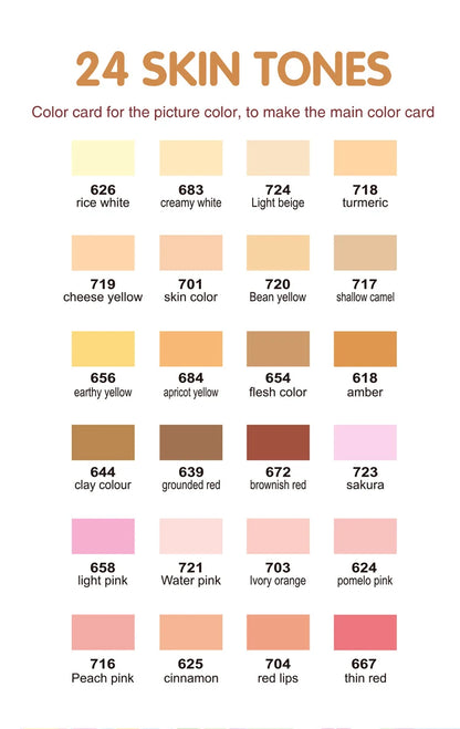 GuangNa 12-72 Colors Soft Brush Acrylic Marker Pen Set,Skin Tone, Macaron color,DIY Hand Drawn,Paint Art Markers pens,GN.8201F/M