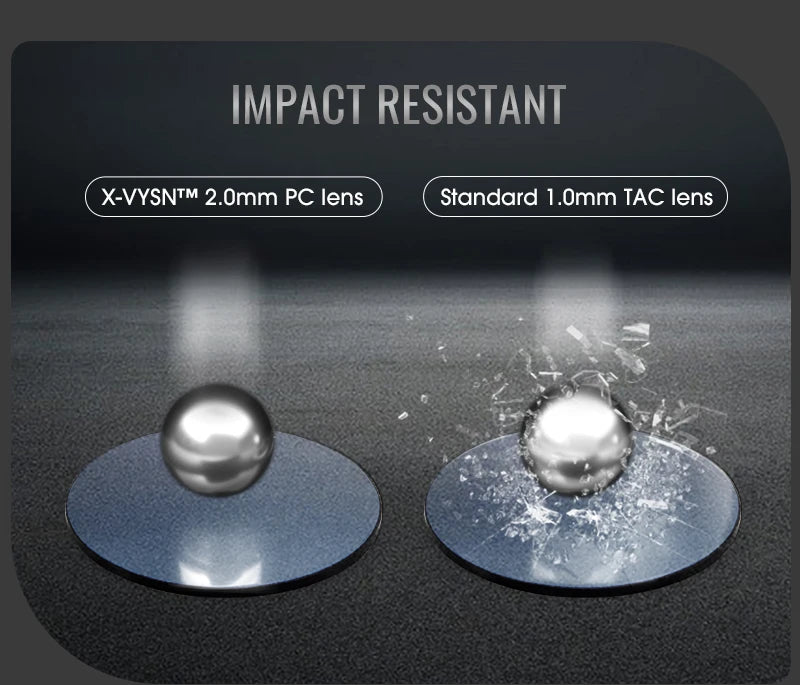 SCVCN Photochromic Cycling Sunglasses for Men Bike Glasses Cycling MTB UV400 Goggles Women Hiking Eyewear Sports Running Glasses