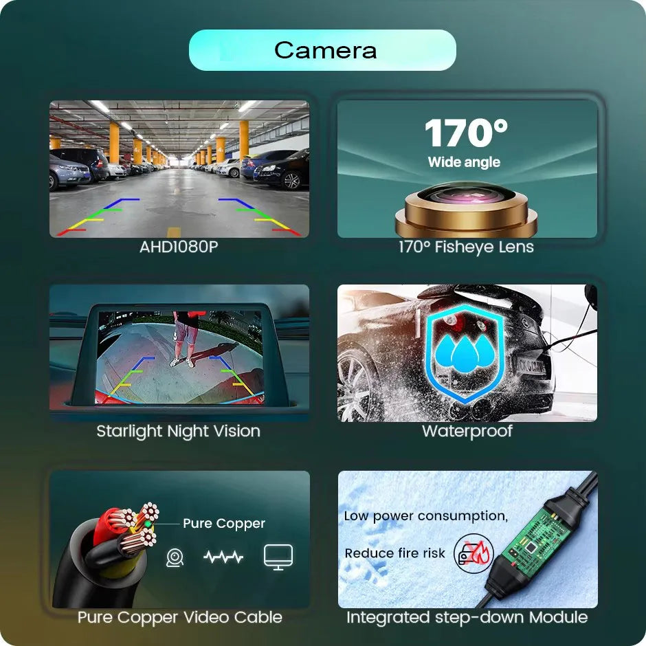 Golden Fisheye Lens Car Rear View Camera 170° Full HD Night Vision Reverse AHD Waterproof Metal Body Vehicle Parking Camera