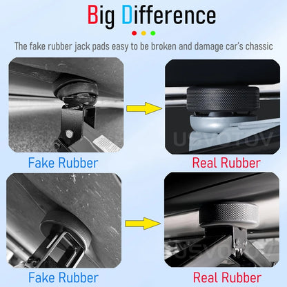Jack Pad Tire Repair Kit for Tesla Model 3 S X Y Juniper 2026 2025 2024 Travel Accessories Car Rubber Lifting Jack Pad Adapter