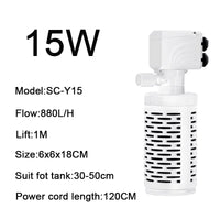 15W Round type