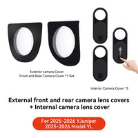 Camera Protector Kit