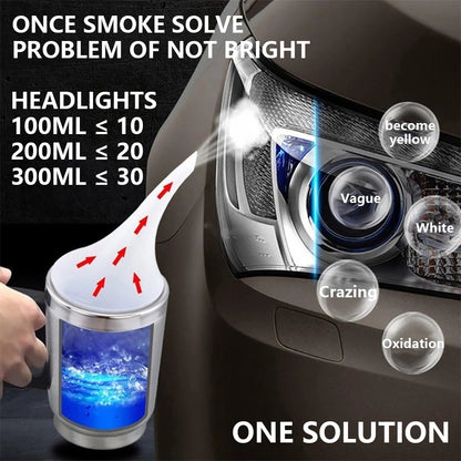 Car Headlight Restoration Kit Car Accessories Headlight Repair Polish Kit Headlamp Anti-Scratch Detailing Cleaning Maintenance