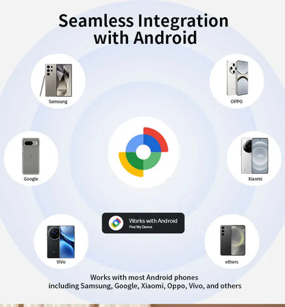 Long Distance Tracker for Samsung Device via Android Google Find Hub App Locator Finder Far Away Positioning Anti-lost Smart Tag