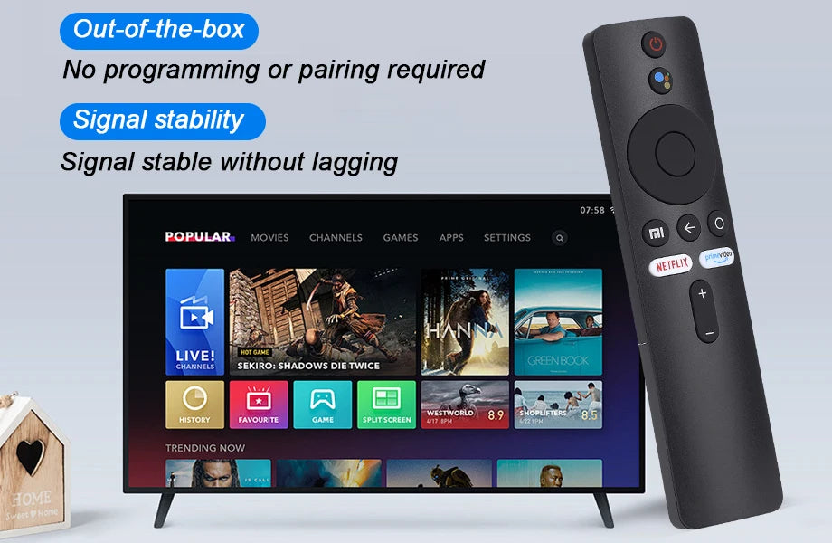 XMRM-006 For Xiaomi MI Box S MI TV Stick MDZ-22-AB MDZ-24-AA Smart TV Box Bluetooth Voice Remote Control For Xiaomi