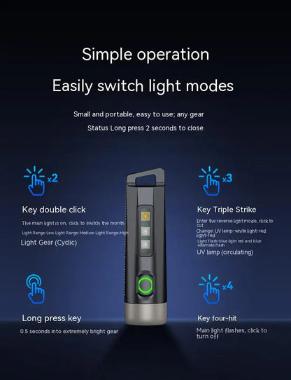 PHILIPS 2025 NEW SFL1121 EDC Flashlight LED Rechargeable Mini EDC Keychain Flashlights Camping Lamp For Hiking Self Defense