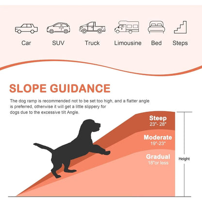Folding Dog Ramp for Car Truck SUVs 62 Inches Pet Ramp for Large Dogs Non Slip with Raised Siderails