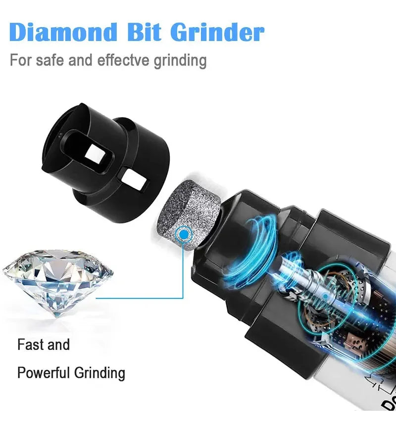 Dog Nail Grinders Painless USB Charging  Rechargeable Pet Nail Clippers Quiet Electric Dog Cat Paws Nail Grooming Trimmer Tools