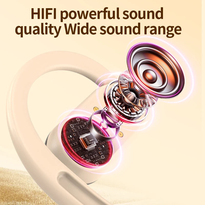 Wireless Headphone Bluetooth Headset Smart Adjustable Touch Sports Waterproof Earbuds Stereo Music Earphone For All Smartphone