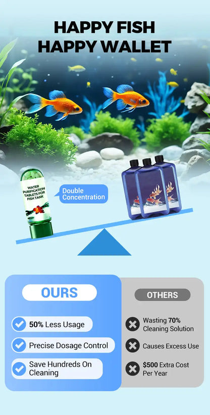 Water Purification Tablets Eco-Friendly Aquarium Water Purifier Fast-Acting Fish Tank Cleaning Solution Aquarium Water Clarifier