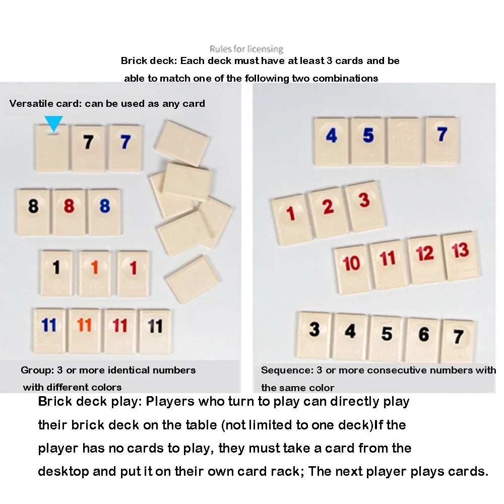 Israeli Mahjong Digital Mahjong Cards Table Game toys Leisure Gathering Multiplayer Board Games Props party game for adults