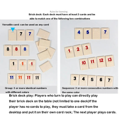 Israeli Mahjong Digital Mahjong Cards Table Game toys Leisure Gathering Multiplayer Board Games Props party game for adults