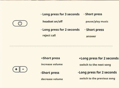 Wireless Wired Bluetooth Headset Headphone Earphone Earbuds Gamer Gaming For iPhone Phone PC With Cable Blootooth Fone Helmets