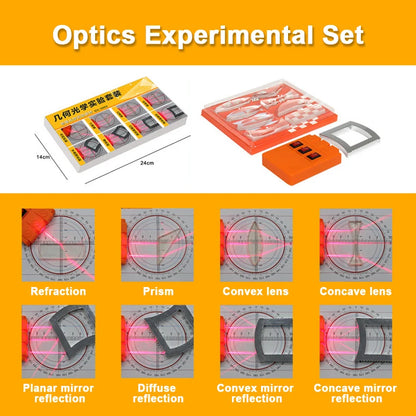 Geometric Optics Experiment Set Optical Lens Kit Convex Concave Lens Light Refract Reflect Physics Teaching Science Gift