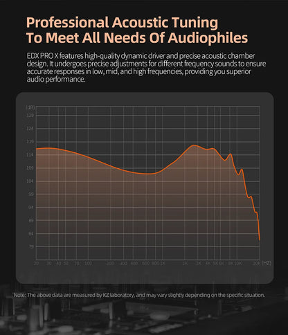 KZ EDX PRO X Dynamic Drive Earphone HIFI Bass Music Earbud Sport Noise Cancelling Headset KZ EDXPROX ZSTX ZSN PRO ZAS EDA ZVX