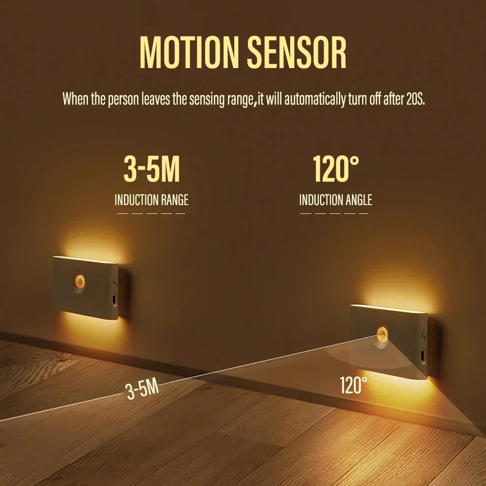 Mini LED Intelligent Sensor Night Light Wireless USB Rechargeable Motion Sensor Wall Light for Bedroom Corridor Cabinet Lighting