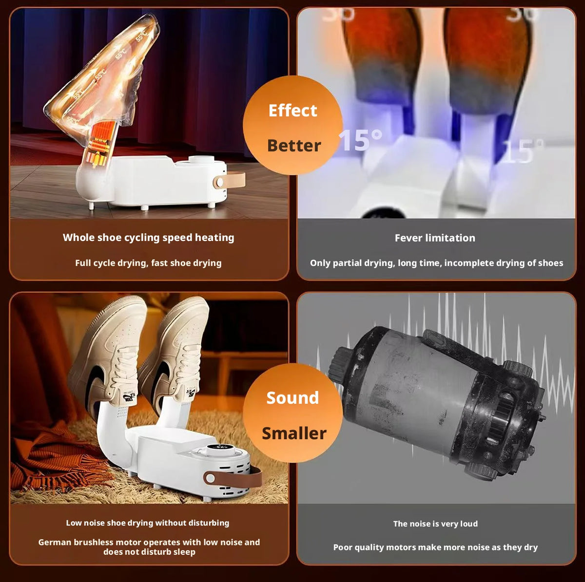 All-in-1 Smart Shoe Dryer Portable Automatic Fast Drying with Deodorization & Sterilization – Perfect for Home and Dorm Living