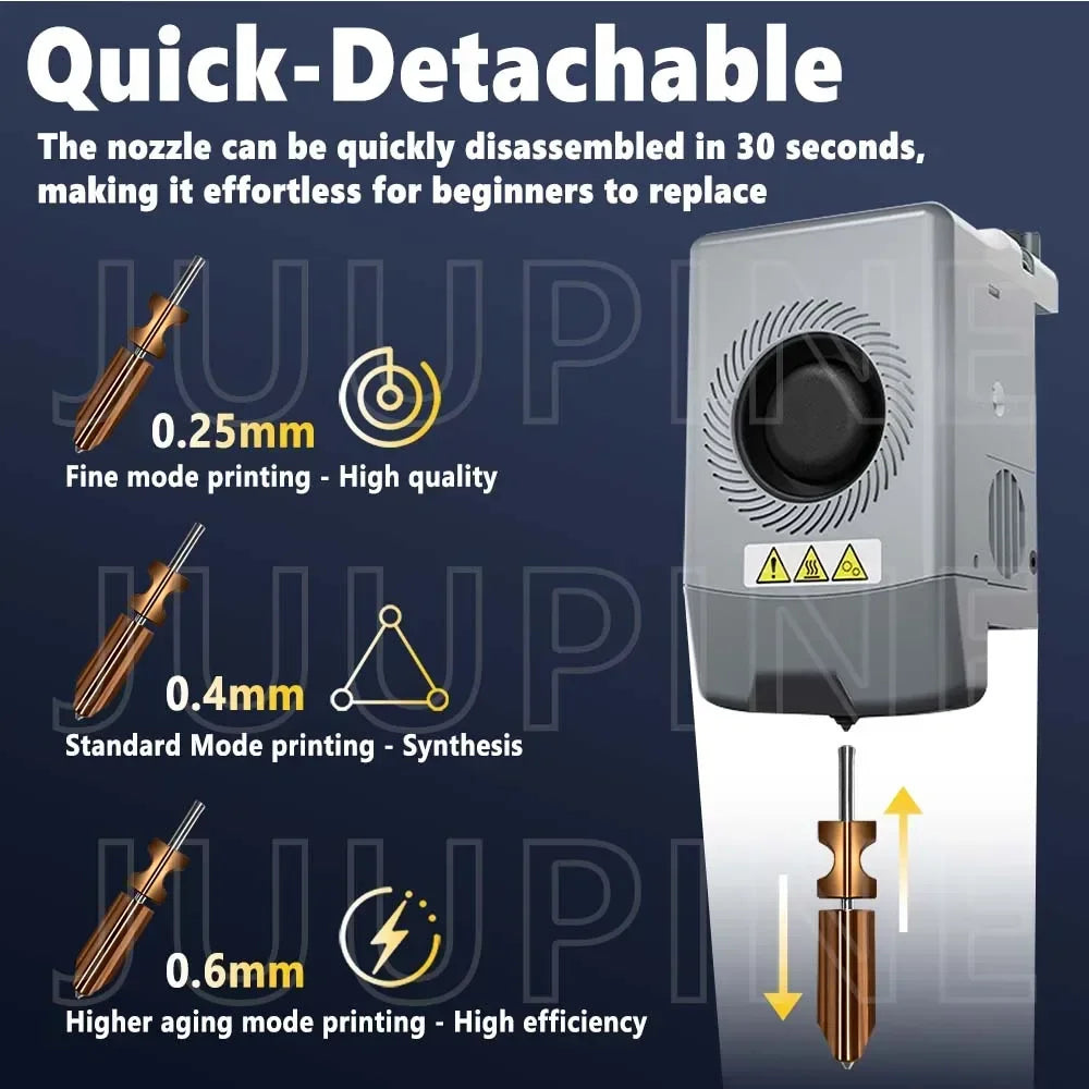 Flash Forge Ad5x Accessories Bimetallic Nozzle AD5X New Upgraded Hardened Steel Hotend Nozzles 0.2/0.4/0.6/0.8 3D Printer Parts