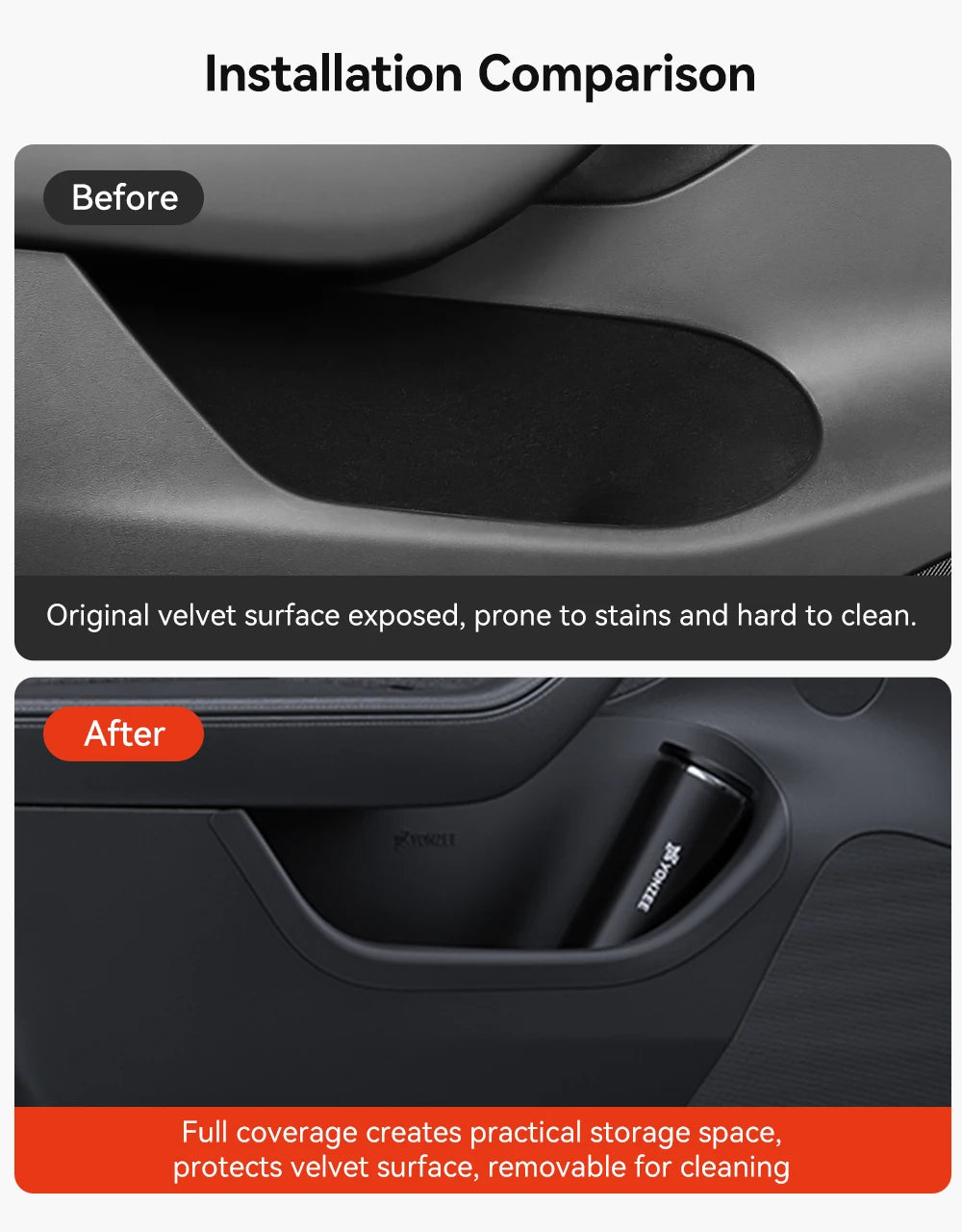 YZ For Tesla Model Y Juniper Model 3 Highland Door Side Storage Box Full-Cover Front and Rear Interior Storage Box Accessories