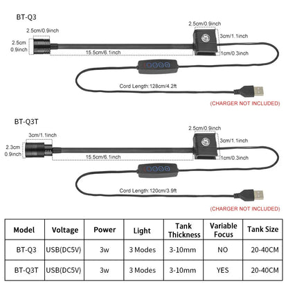 Super Slim LED Aquarium Light Lighting Plants Grow Light USB-5V 3W Aquatic Plant Lighting Waterproof Clip-on Lamp For Fish Tank